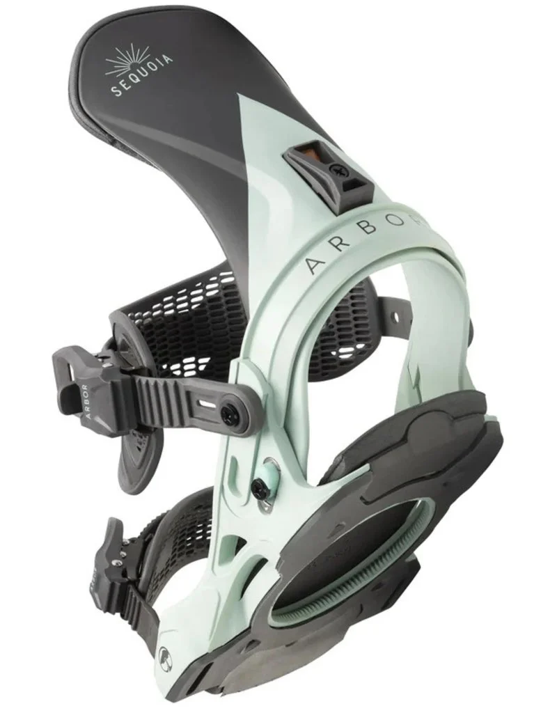 Arbor Collective SEQUOIA - Image 3